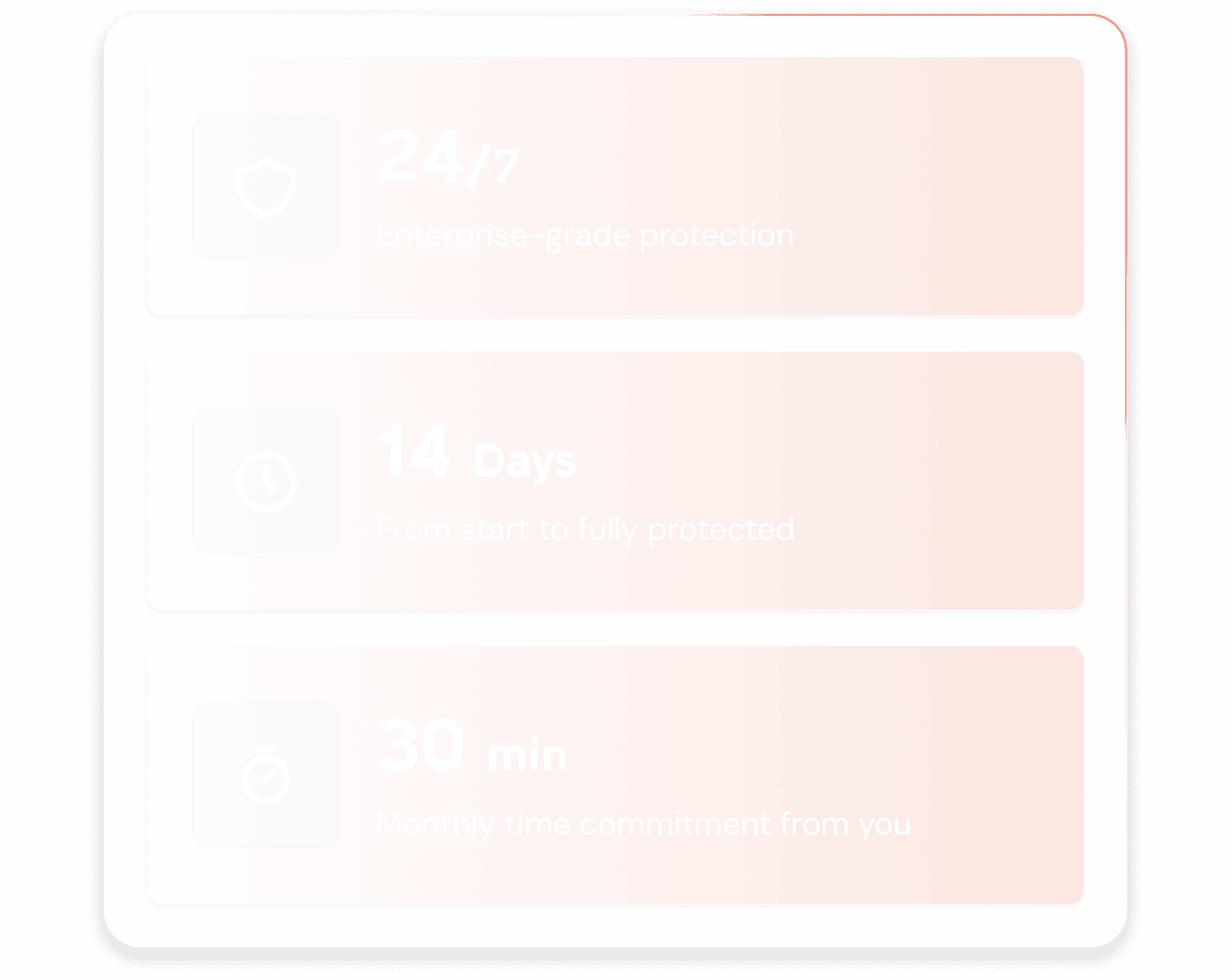 Zip Security dashboard
