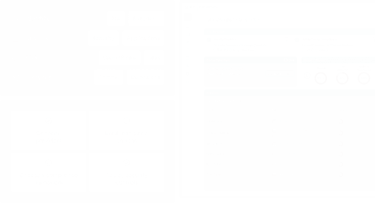 Device Management (MDM) dashboard