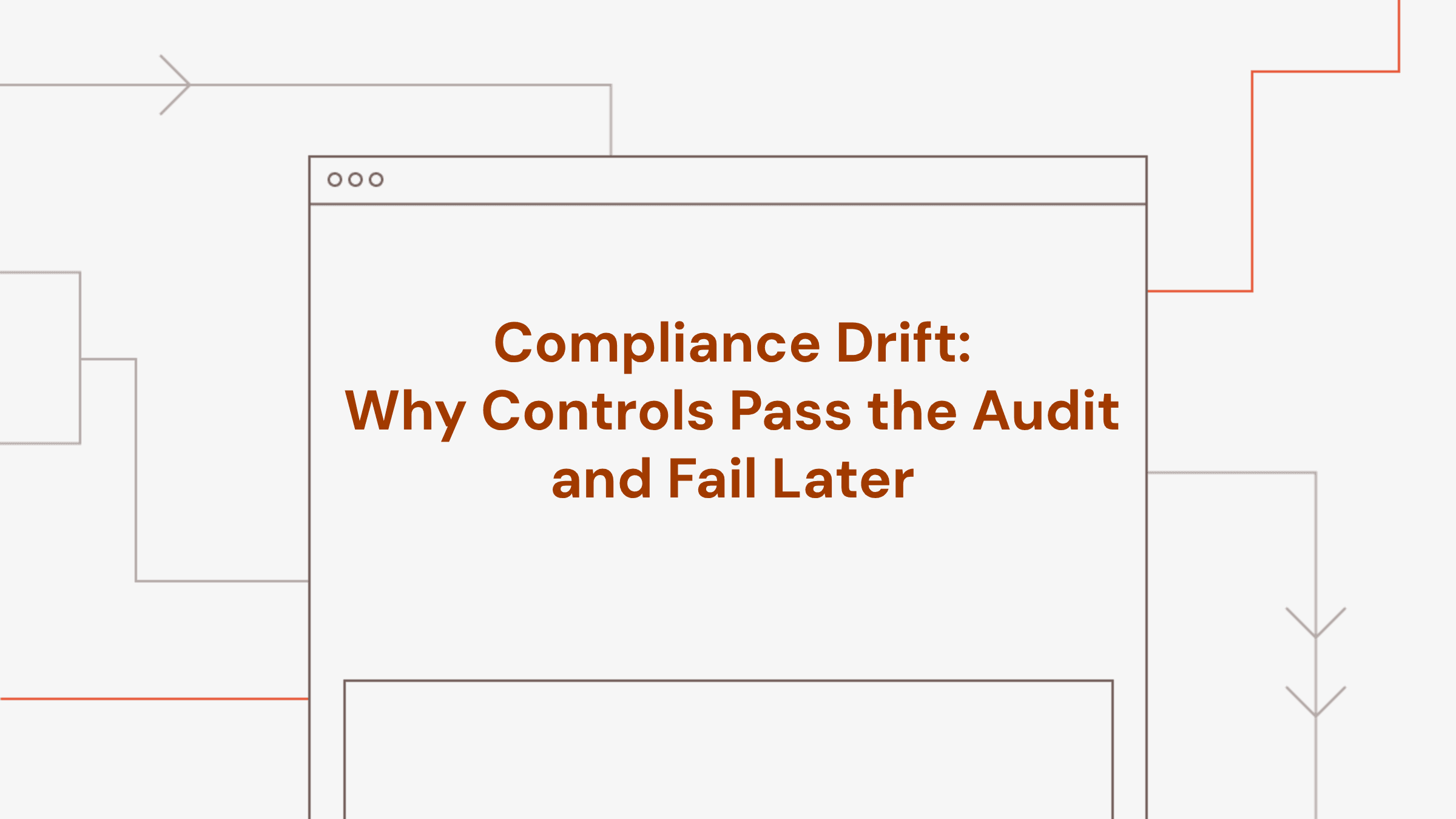 Compliance Drift: Why Controls Pass the Audit and Fail Later