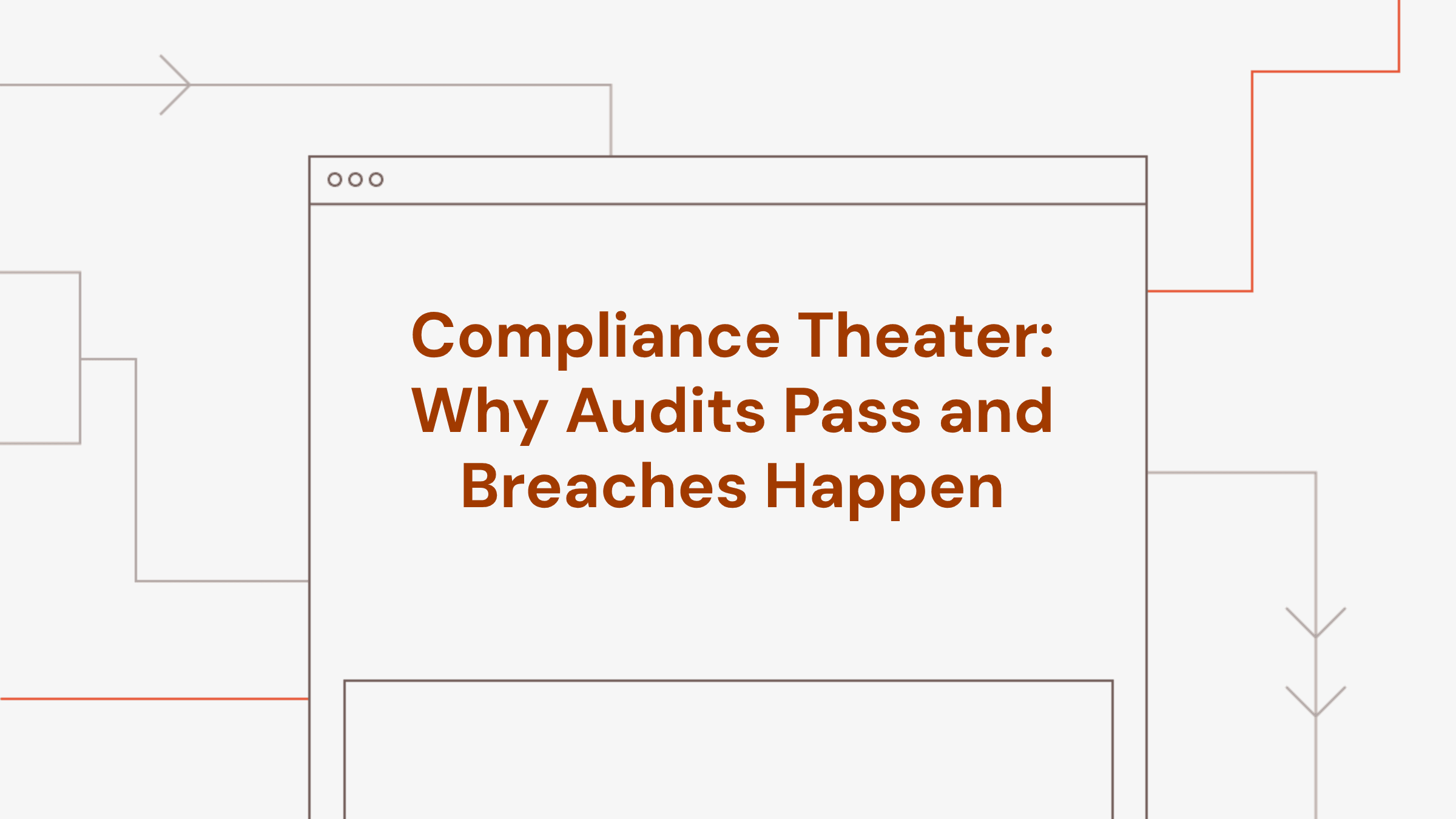 Compliance Theater: Why Audits Pass and Breaches Happen