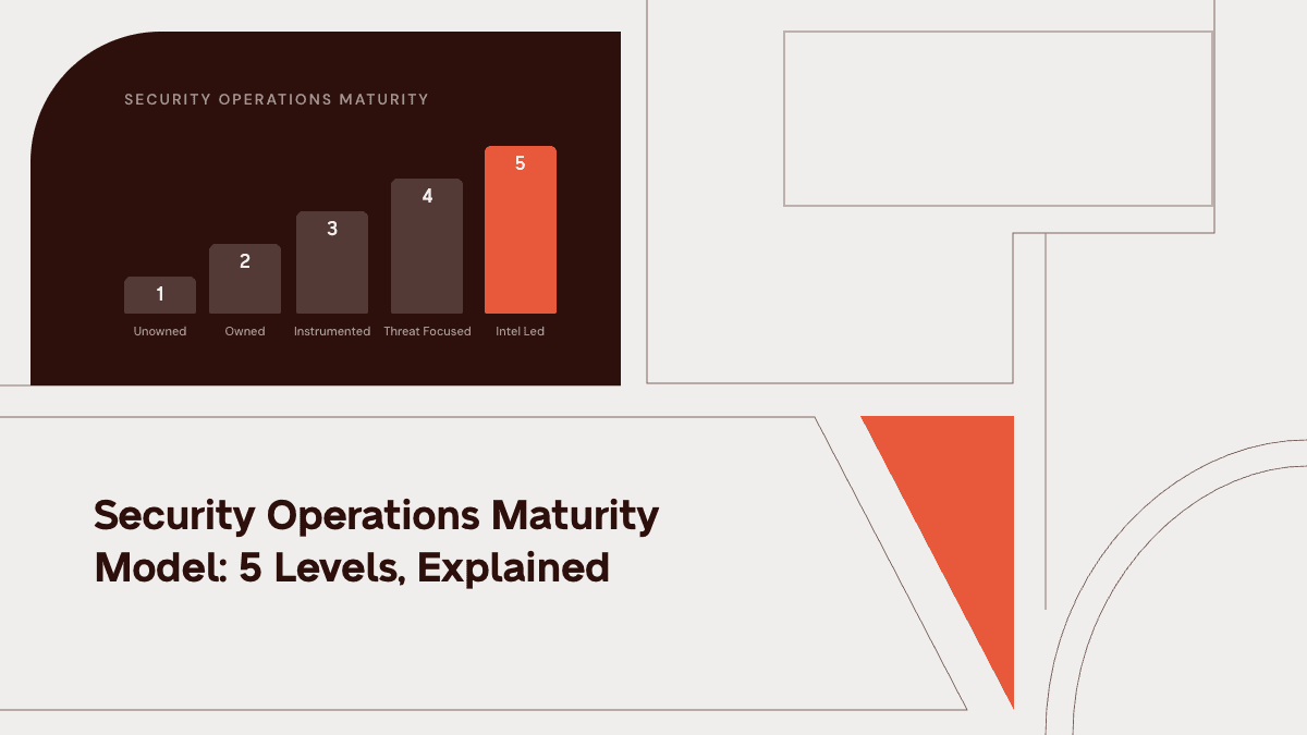 The Security Operations Maturity Model: From First Security Hire to Intelligence-Led Detection