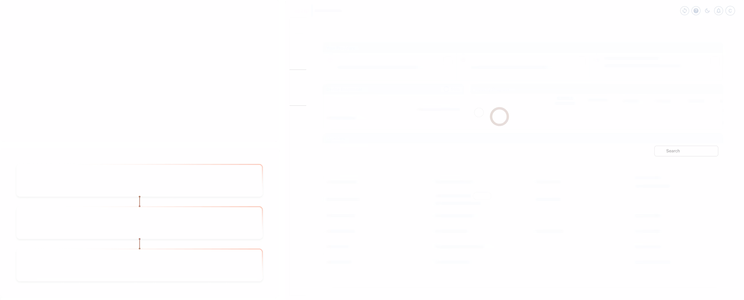 Zip Security platform for vCISOs