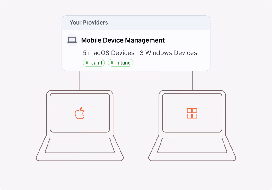 Get your devices organized in Intune